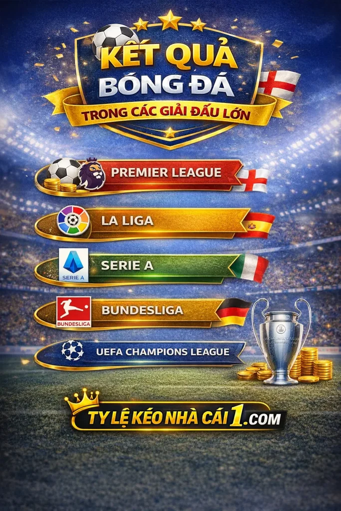 Kết quả bóng đá trong các giải đấu lớn