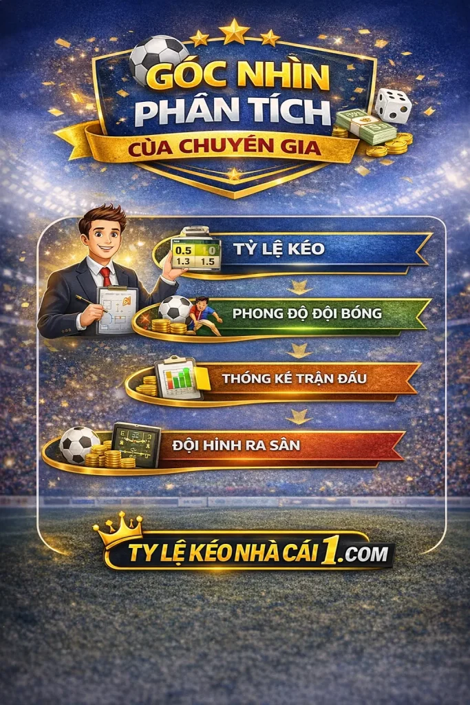 Góc nhìn phân tích của chuyên gia